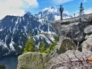 Axis Peak