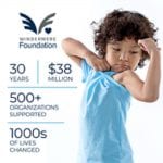 Windermere Foundation Numbers