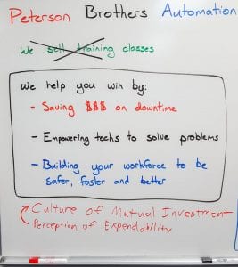 Peterson Brothers Automation