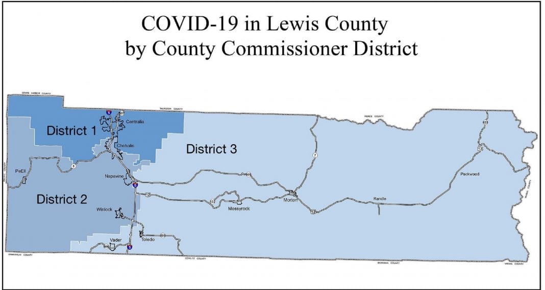 Lewis County