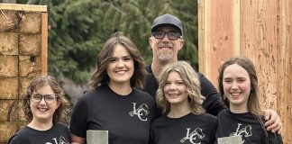 Lewis County Axe Throwing